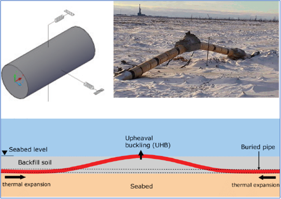 管道應(yīng)力|管道振動|脈動